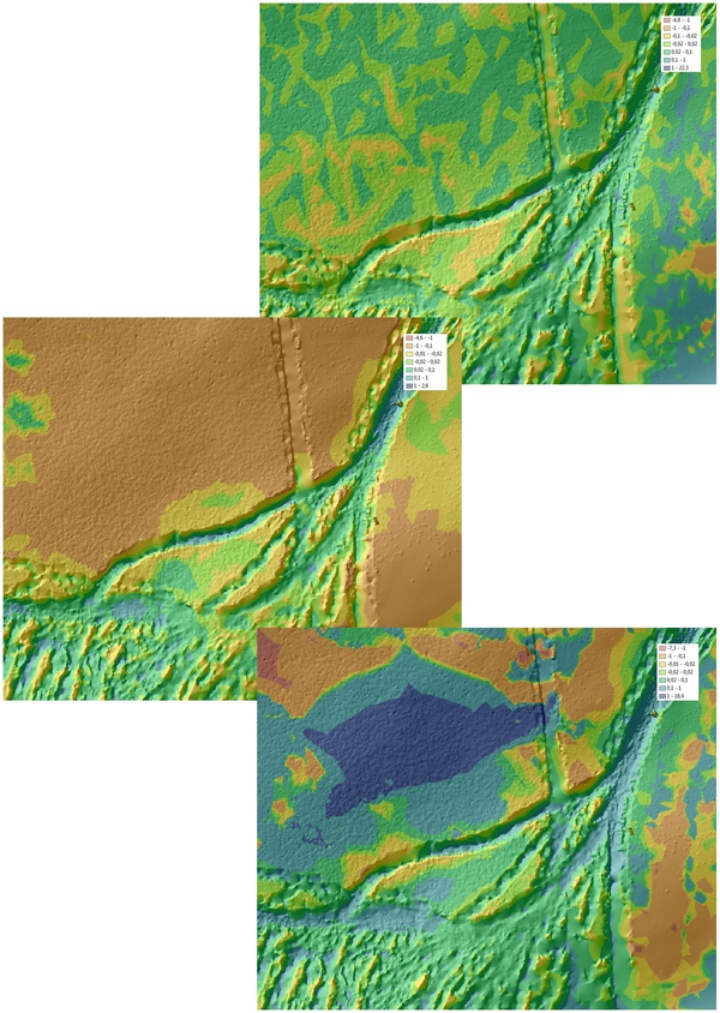 Genauigkeitsanalyse (DOM-UAV -DOM-TLS): PhotoScan 2,5 cm & 5 cm GSD und Pix4Dmapper 5 cm GSD (von oben nach unten)