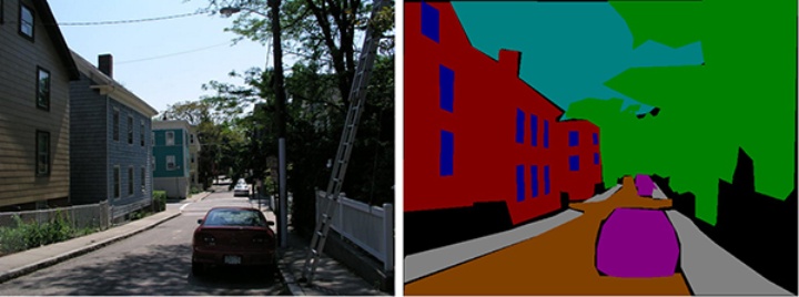 Streetview Image (left) as used for training or validation and Ground Truth Label Image (right) representing areas of object class “façade” and other typical object classes from LabelMe Façade (Fröhlich, 2010)