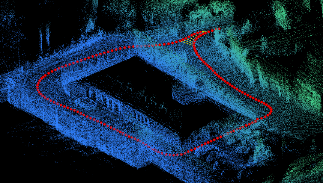 SLAM, Institute for Photogrammetry and Geoinformatics