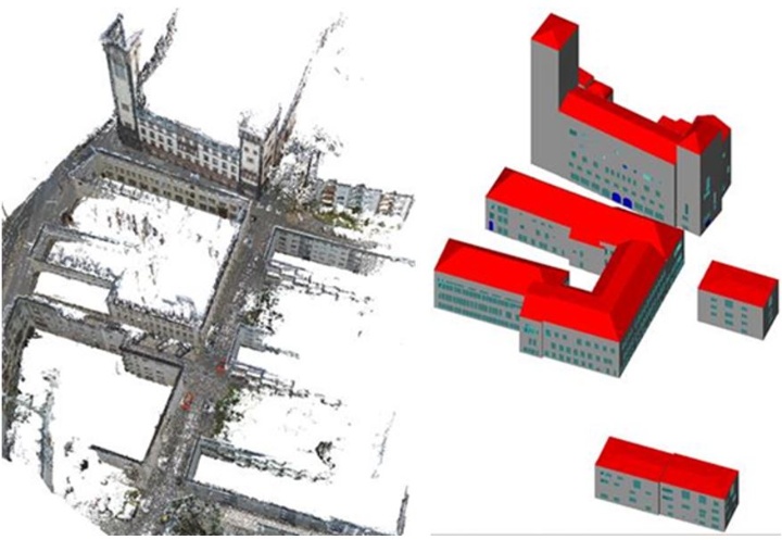 City model with grammar induced facades