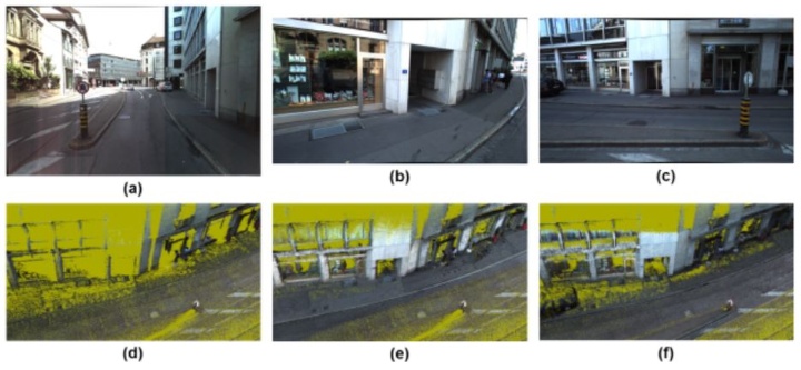 Figure 3: Mobile mapping images [(a) forward, (b) back-right, (c) left] and generated point clouds by configuration c4 [(d) forward, (e) back-right and forward, (f) left and forward]