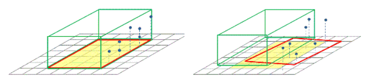 Multiple representations of a building in an ideal consistent and error-free world (left), and in the real world (right)
