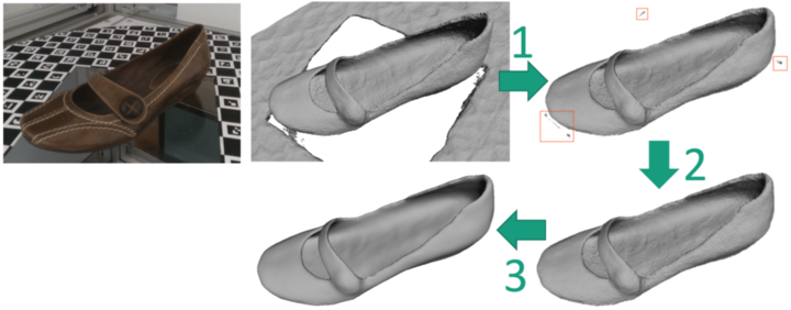 Mesh surface reconstruction and post-processing